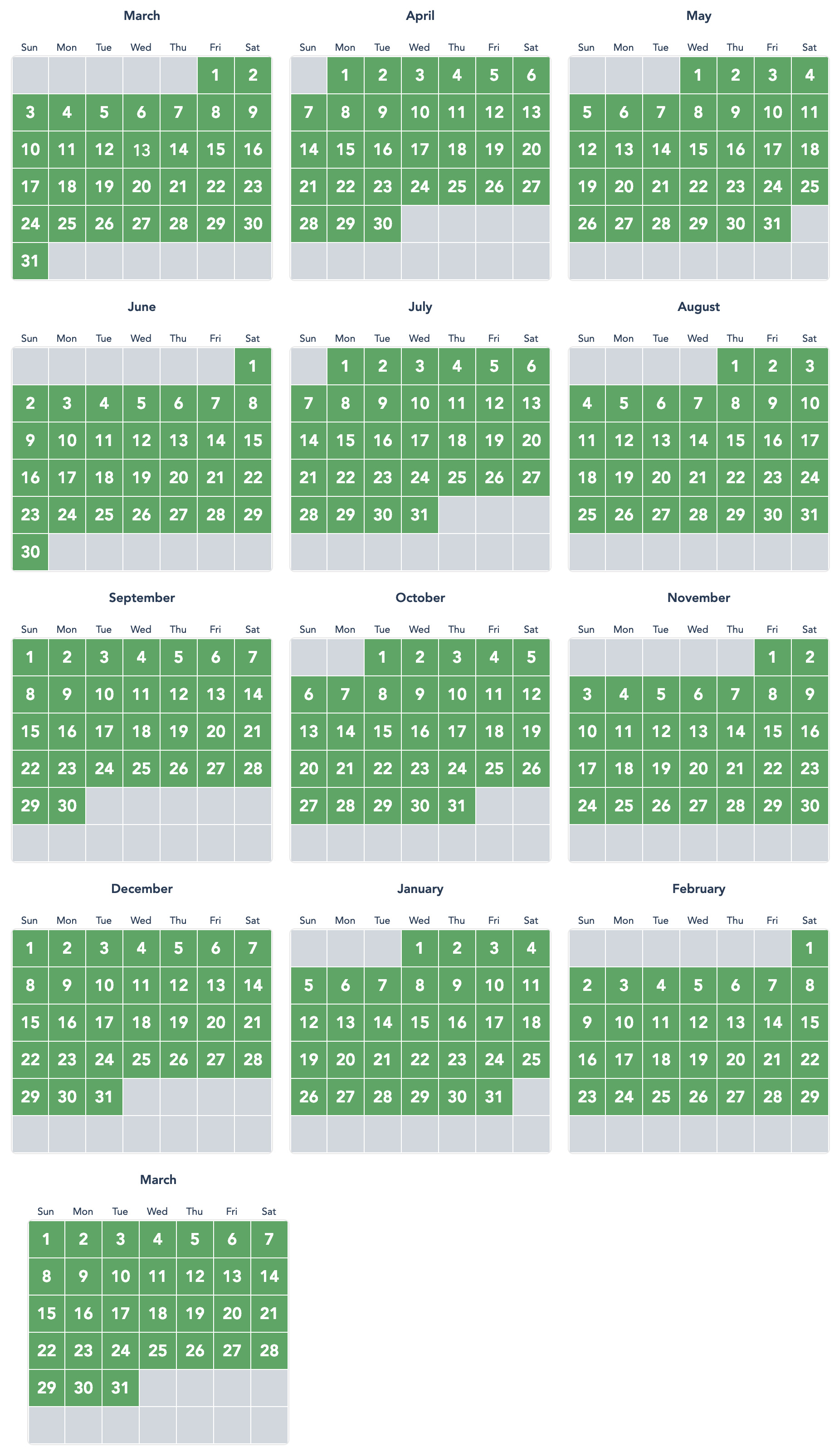 Disneyland Resort Annual Pass Blockout Dates