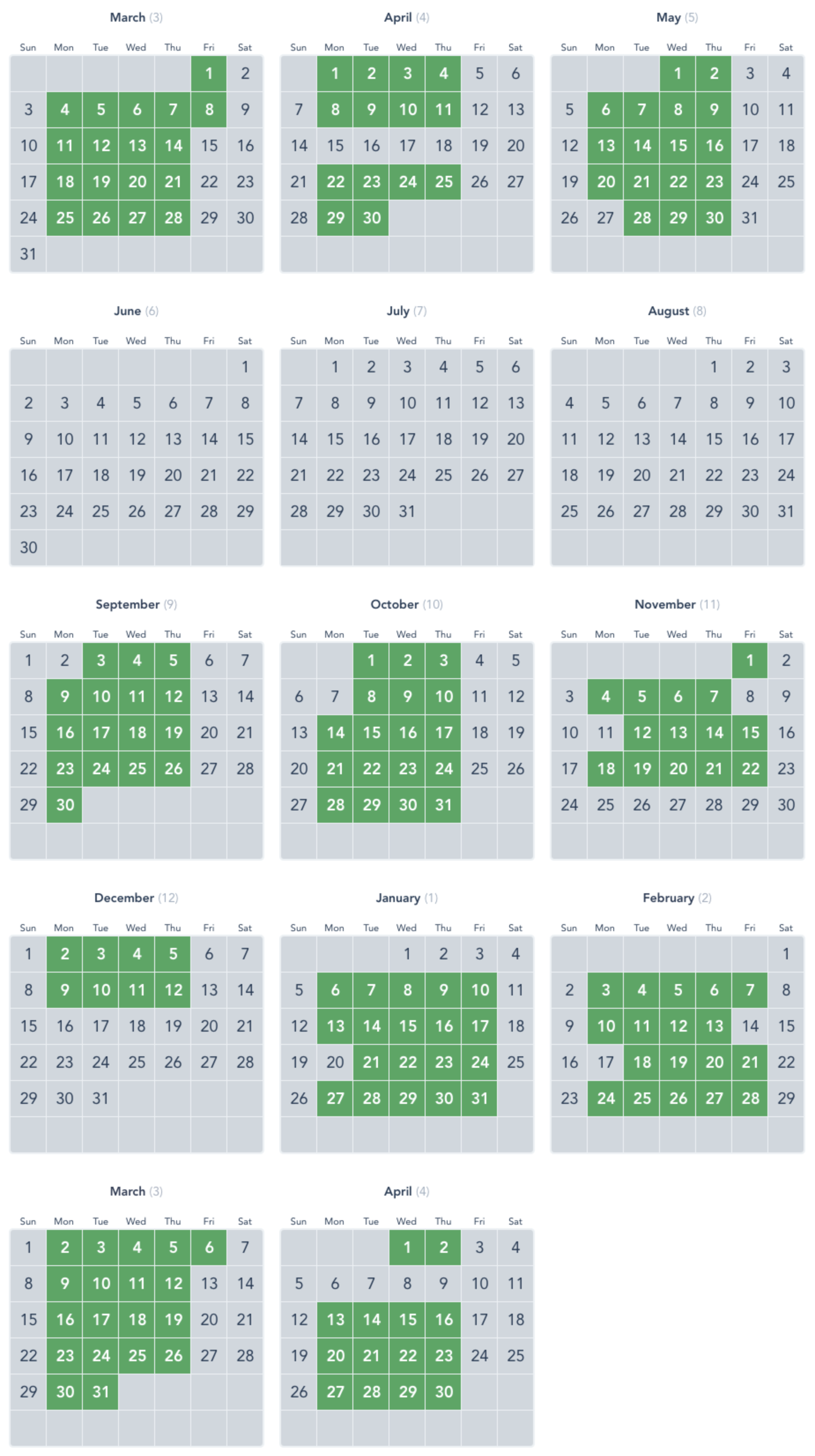 Disneyland Resort Annual Pass Blockout Dates